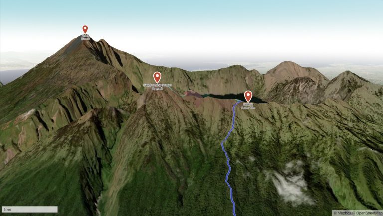 2nd summit